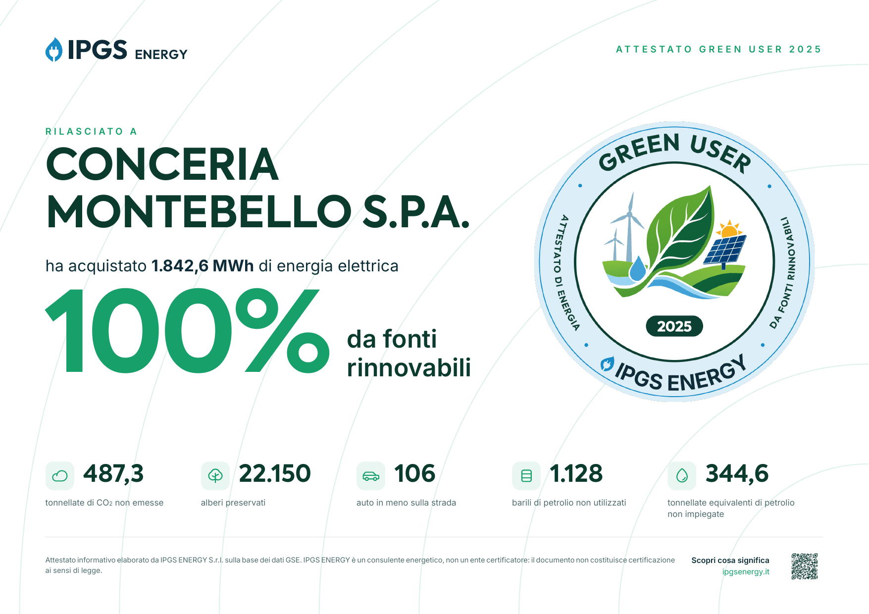 Esempio di attestato GREEN USER in formato A4 orizzontale